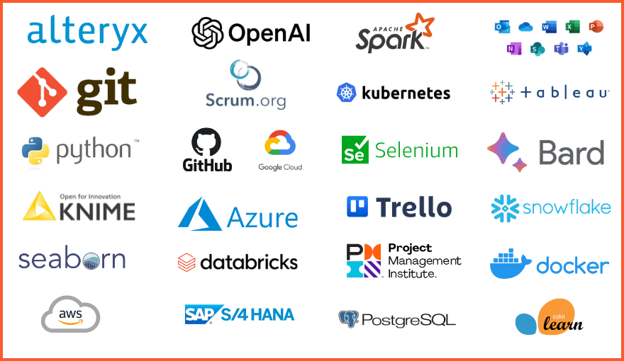Harnham Group Tech Stack (1)